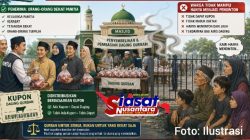 Momen Idul Adha jadi Perbincangan, Warga Kurang Mampu Hanya Bisa Saksikan Diduga Ambil Daging Kurban di Masjid Wajib Miliki Kupon
